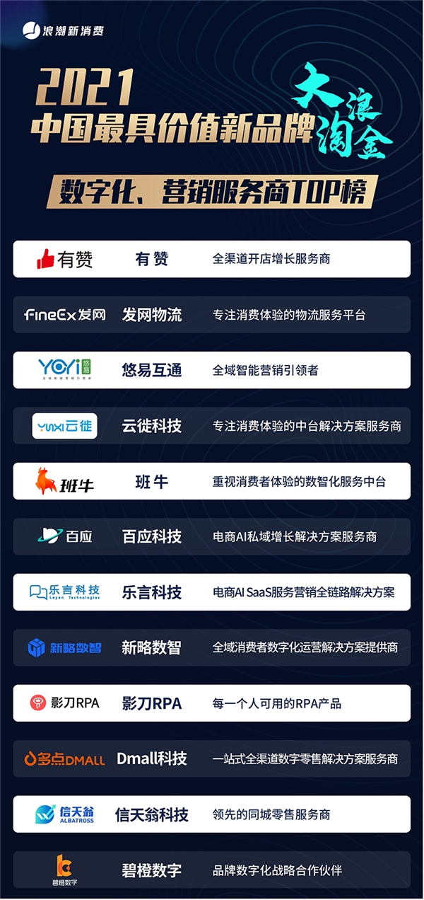 在奔跑中进化,奔跑中进化