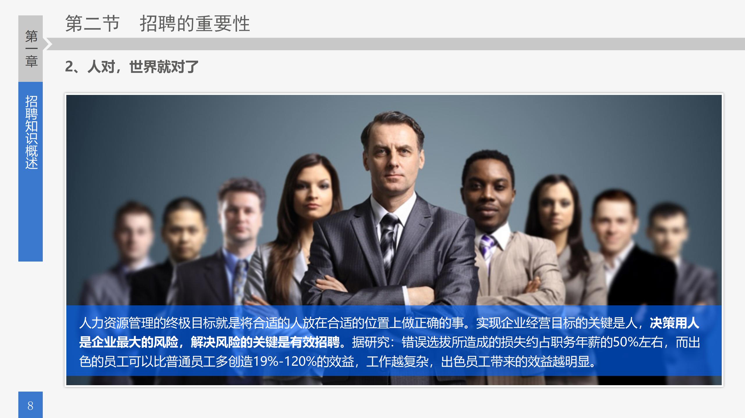 去哪招聘员工,怎么为公司招人