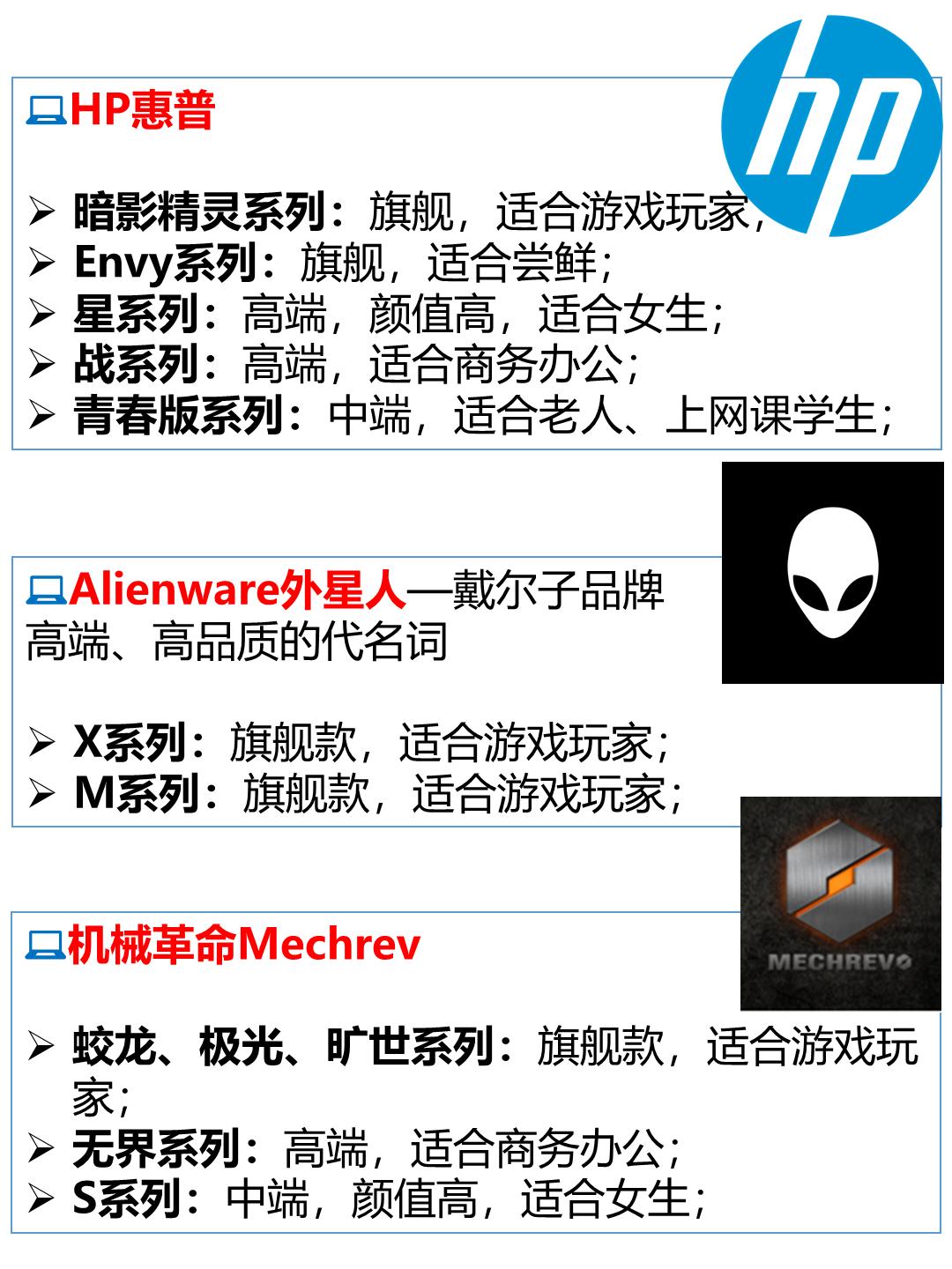 笔记本电脑各个系列质量排行,笔记本电脑品牌及型号