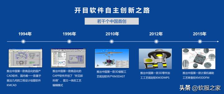 开目软件公司怎么样,开目软件