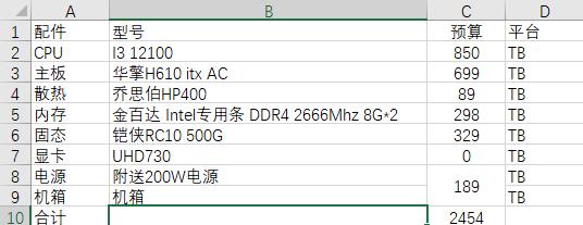 「图钉神机」ITX？HTPC？多开搬砖？推荐几套低预算电脑配置