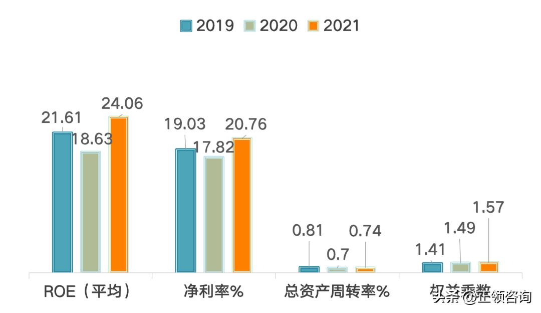 新股速递——用友汽车