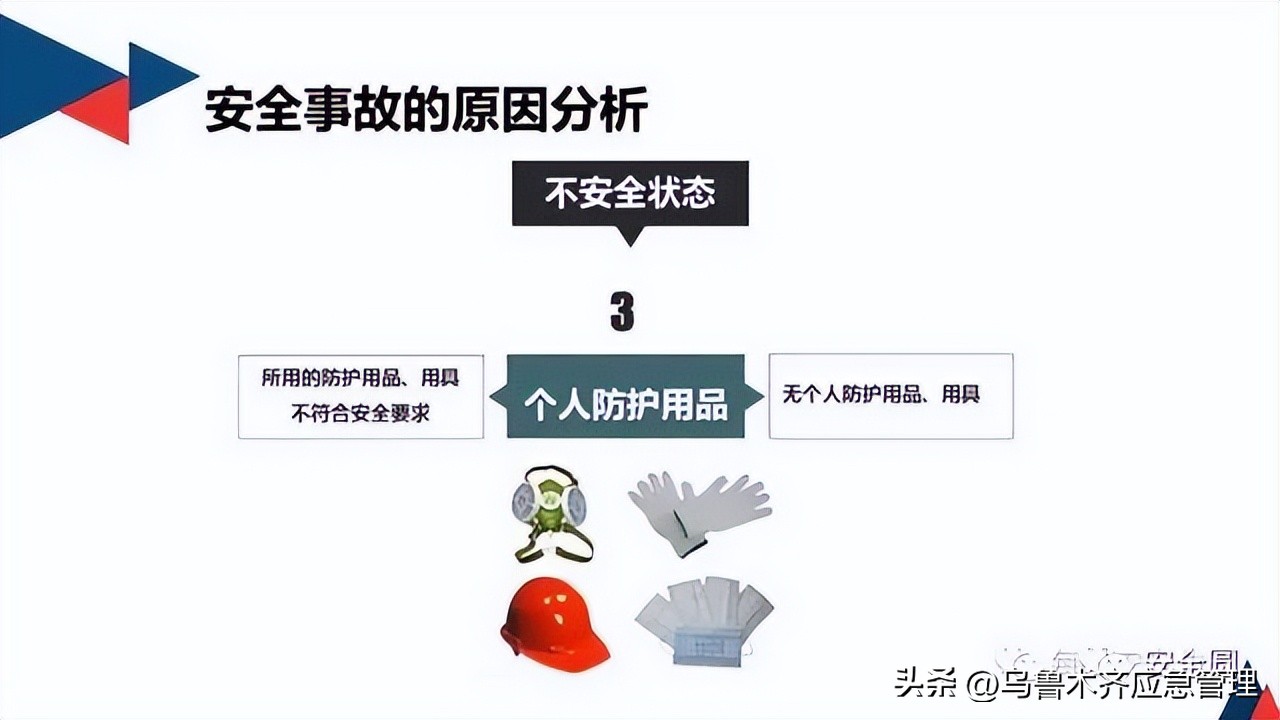 安全生产典型违章300条修订版,常见的安全生产违章行为有哪九种