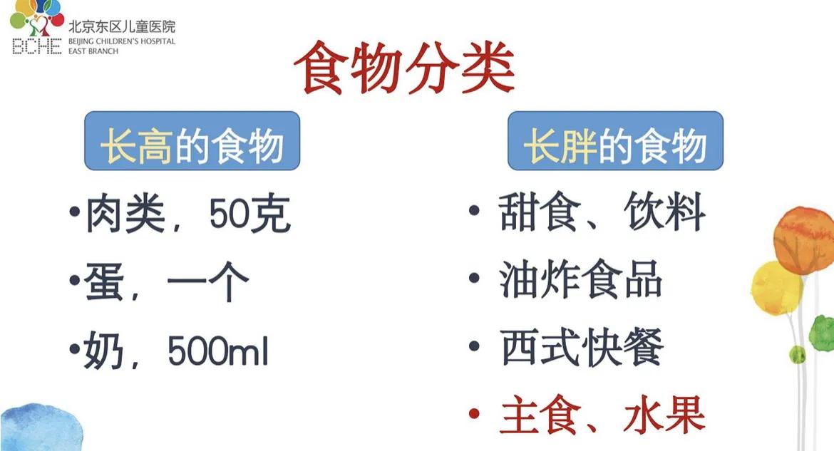 快速让儿童长高管理手册,儿童长高管理重点