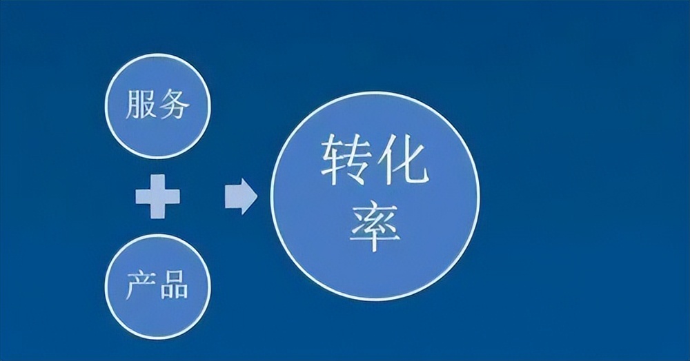 企业如何提升客户生命周期,企业如何提升客户的复购率