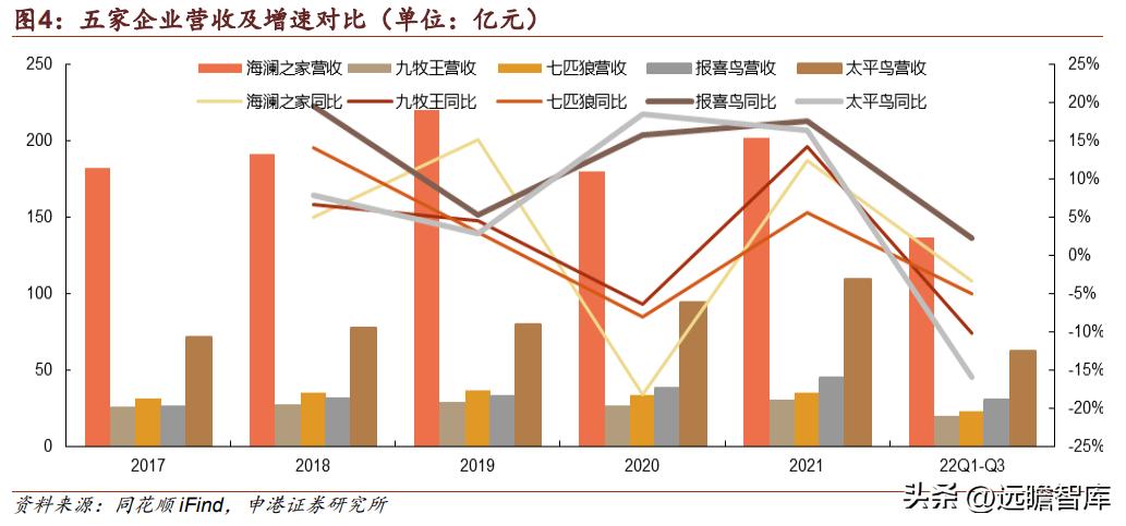 海澜之家集团品牌男装,品牌男装海澜之家加盟实体店