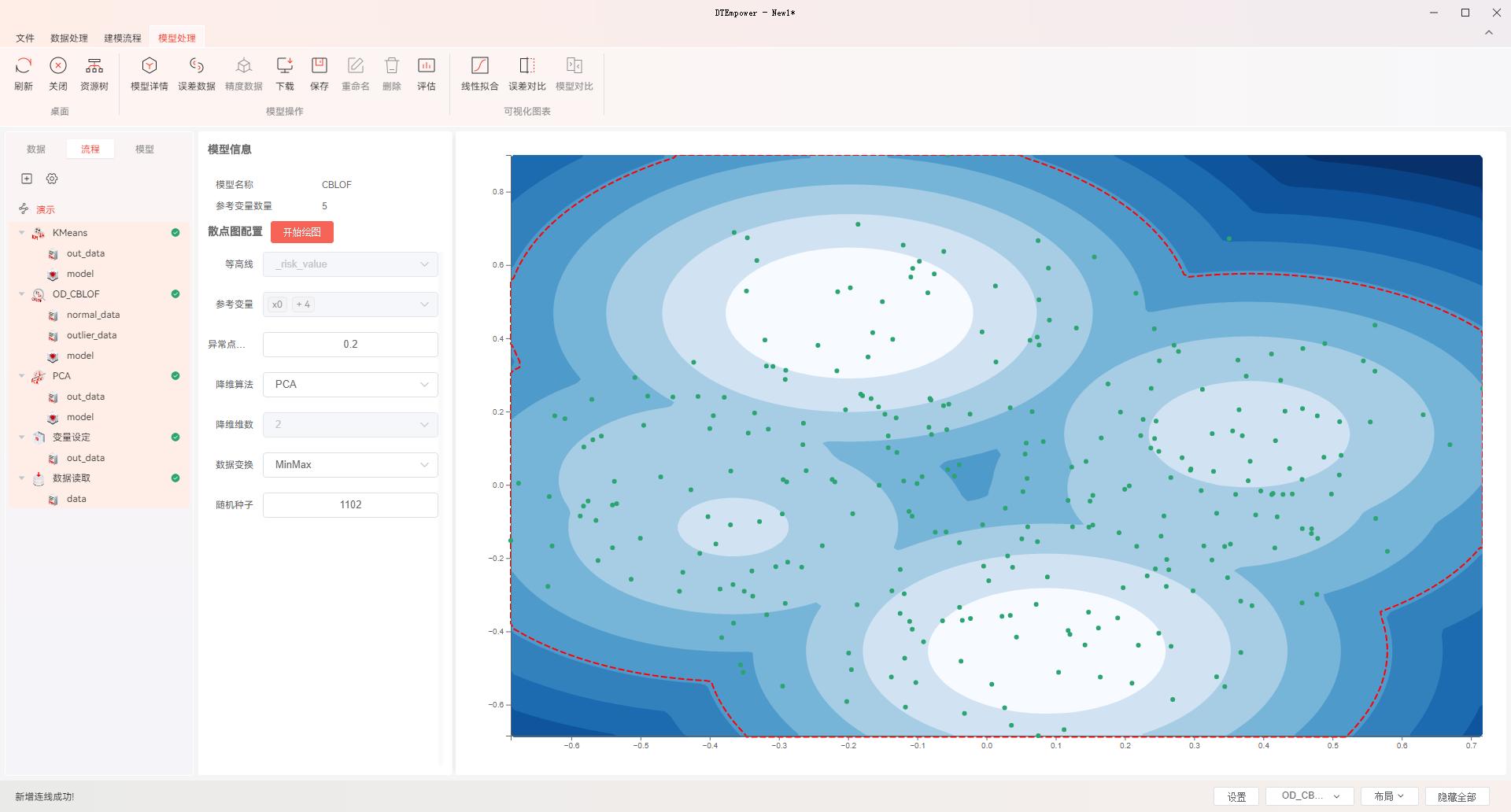 智能数据分析平台功能,数据建模工具简介
