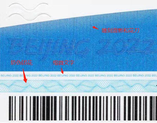 真假冰墩墩挂链,真假冰墩墩查询