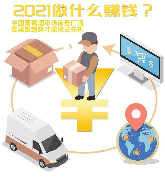2022猛虎生辉｜创业加盟旺季，如何轻松乘上热门投资品类的快车？