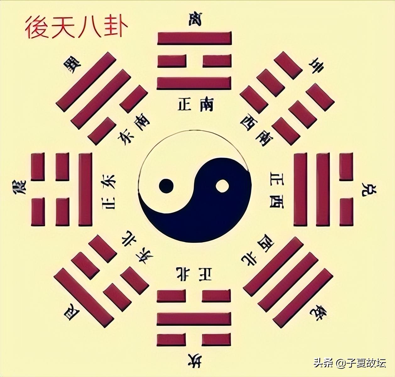 天干十个指什么,天干十神是什么意思对照表