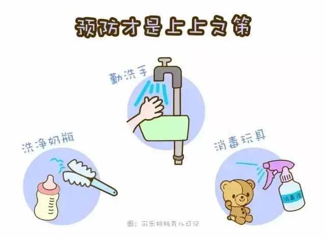 孩子腹泻的最佳解决办法,孩子腹泻怎么办教你一招