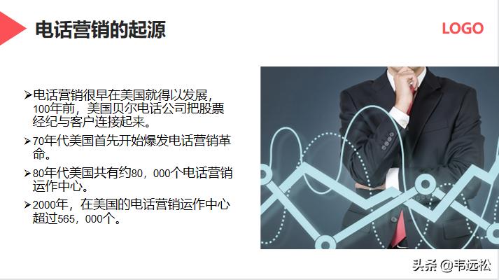 电话营销ppt入门制作教程,营销方案ppt制作教程