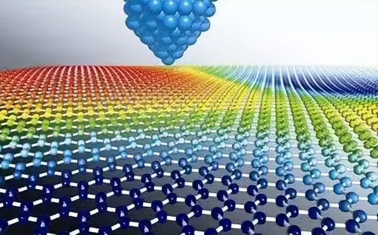 微电子和电子有什么区别,微电子跟什么有关系