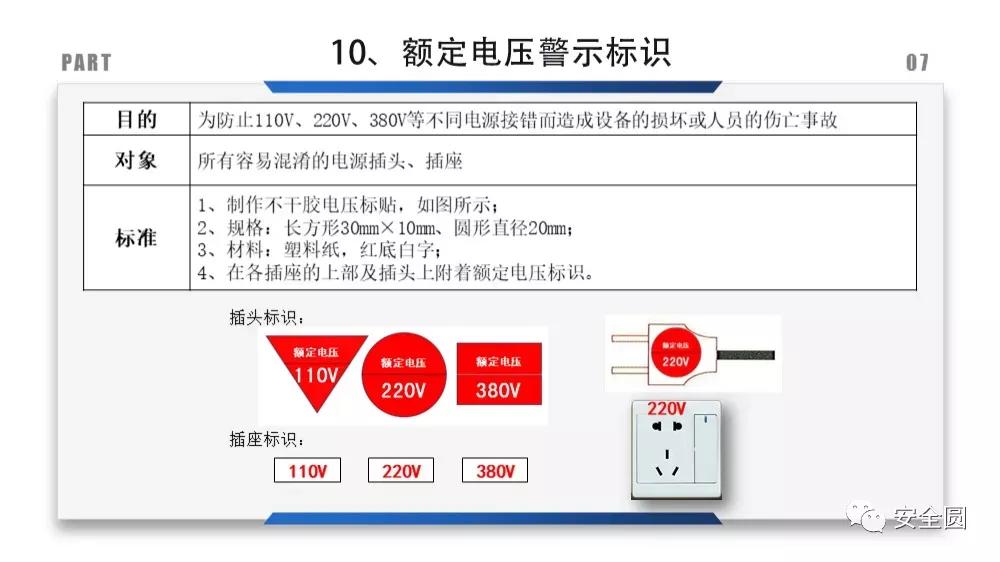 工地安全标识牌尺寸国家标准,机械设备安全标识牌和操作规程
