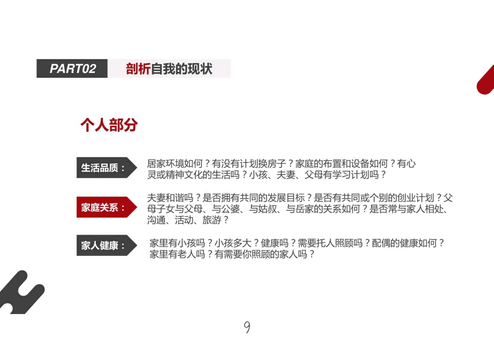 职业生涯规划与员工流失,员工管理与职业生涯规划