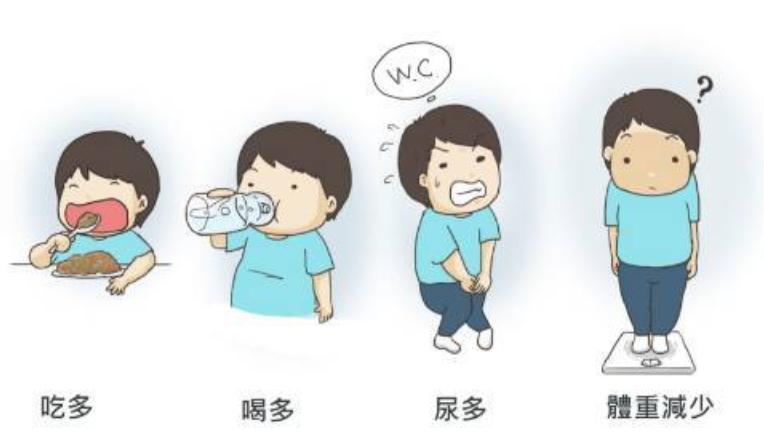 推荐10种糖尿病中医食疗药膳处方,糖尿病引起的视力模糊的中医疗法