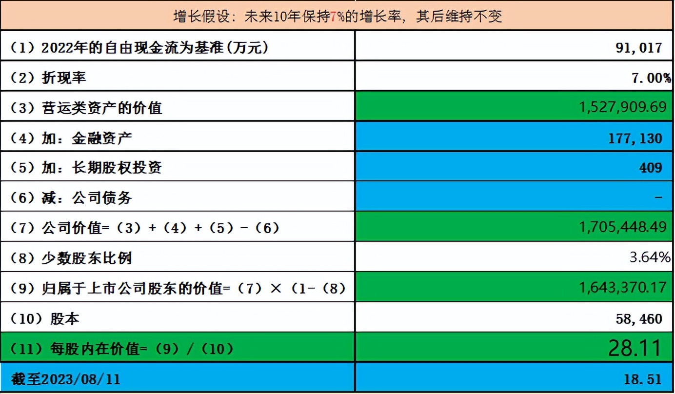 康缘药业vs康恩贝vs仁和药业,医疗反腐下中成药机会之二