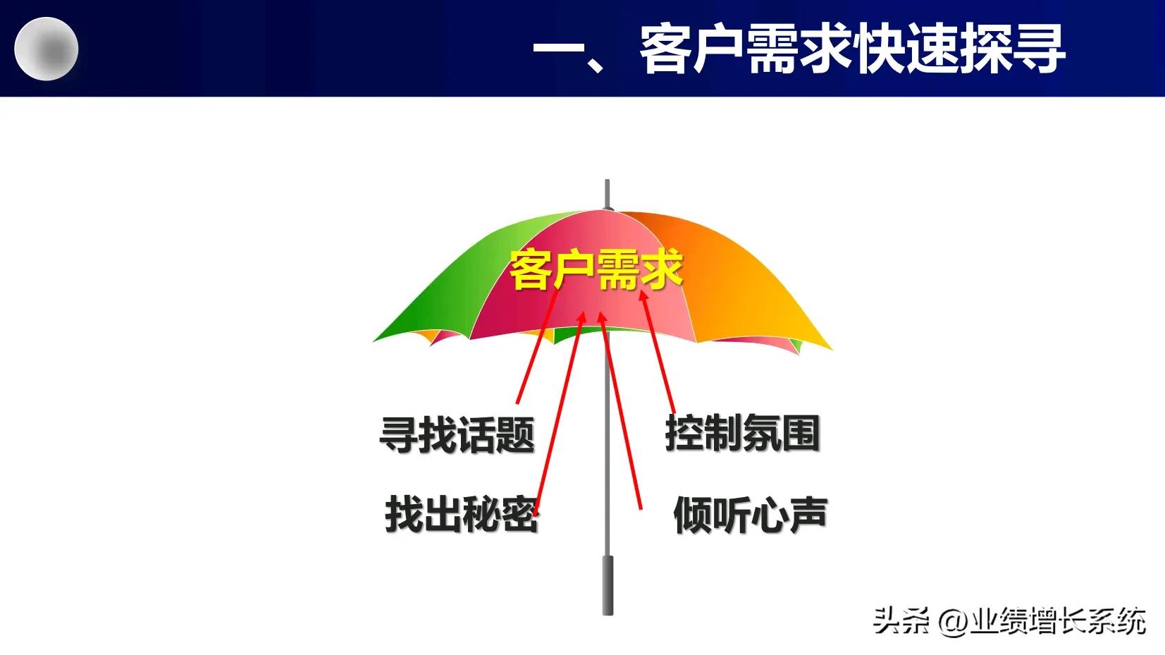 阿里巴巴三板斧如何落地,阿里巴巴管理三板斧分析