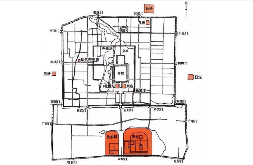 唐宋都城布局为题的历史短文,唐宋都城制度演变