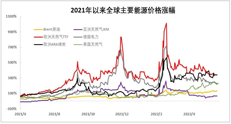 秦始皇摸电门是啥梗,秦始皇摸电门什么梗