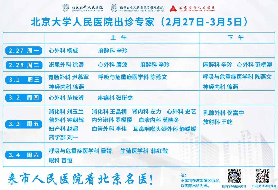 北京中医院皮肤科专家出诊时间表,各省名医专家坐诊时间表