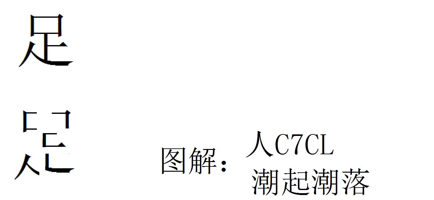巧解汉字，关爱中国足球，知足常乐。