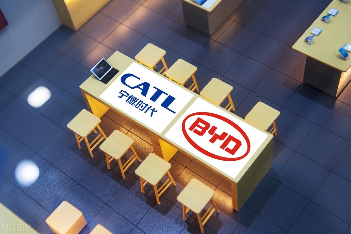 a股核心资产各行业细分龙头,a股中核心资产的股票有哪些