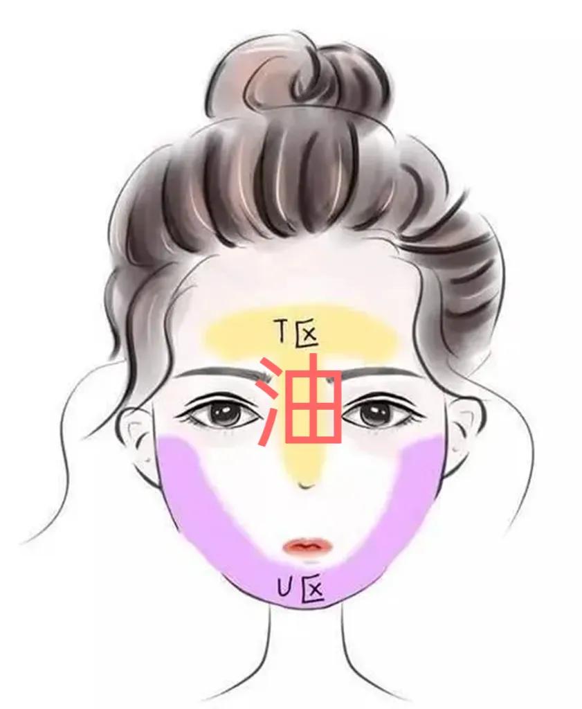 混油皮敏感角质层薄水乳推荐,混油皮的姐妹用什么散粉