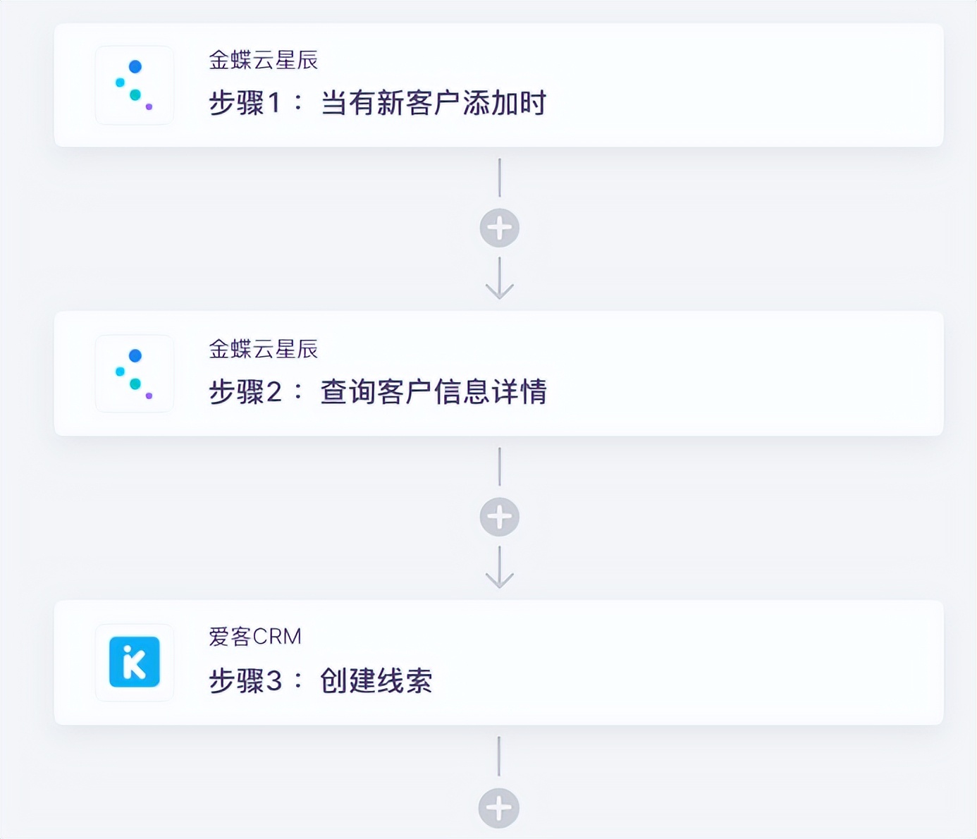 金蝶云星辰出库单模板设置,金蝶云星空快速开发工具