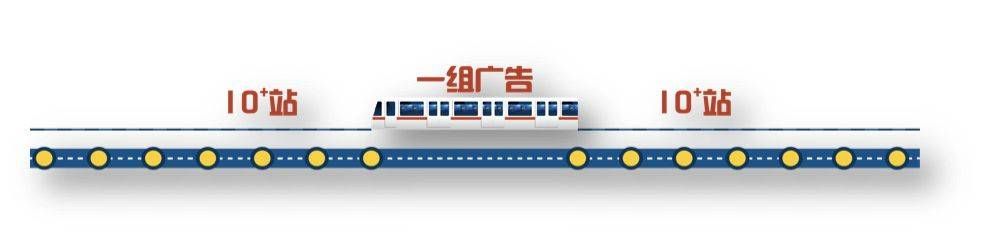 地铁隧道广告优缺点,地铁隧道里的广告是怎么实现的