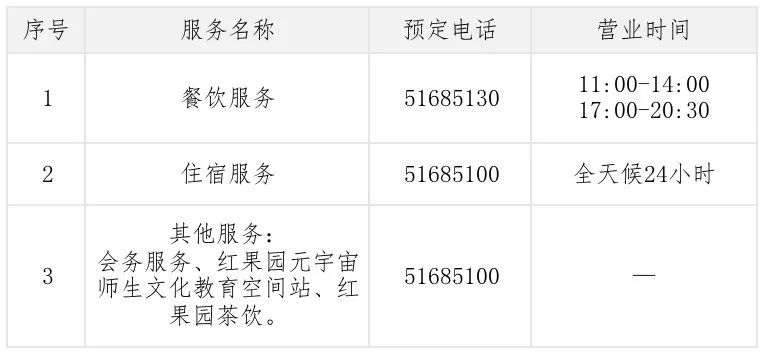 交大很拼暑期在校最全指南来了,上海交大医学院暑假安排
