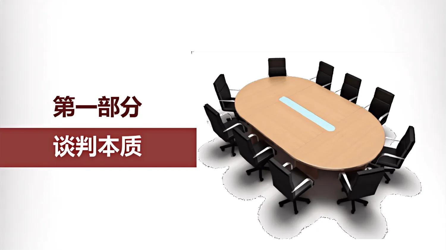 商务谈判你要学会哪些事,商务谈判你需要学会的哪些事