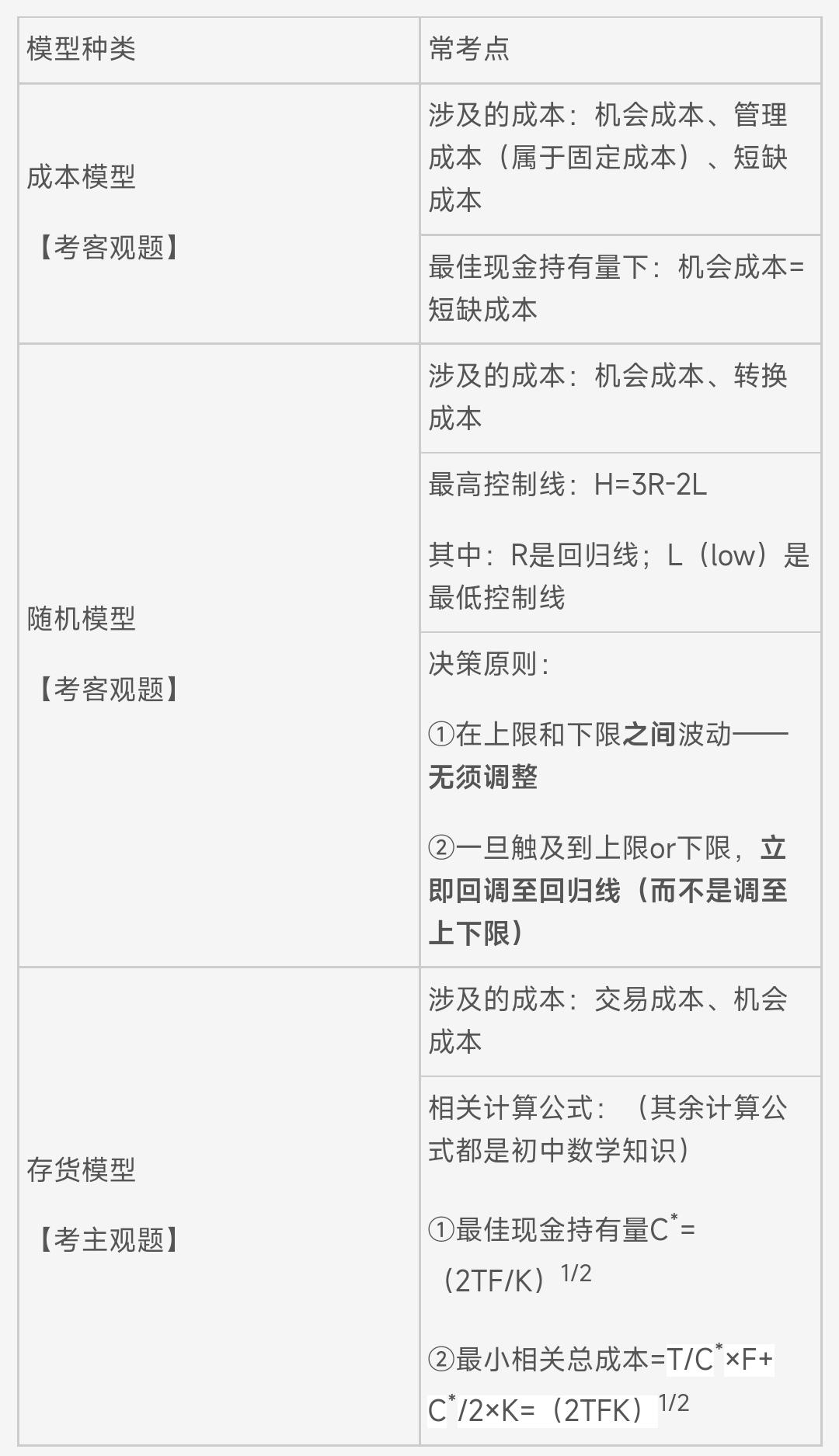 中级财务管理营运资金管理,中级会计财务管理第七章笔记重点