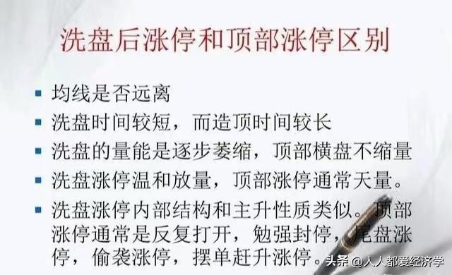 龙哥百问百答11：无需电脑也可以1分钟下单的操作流程和买入技巧