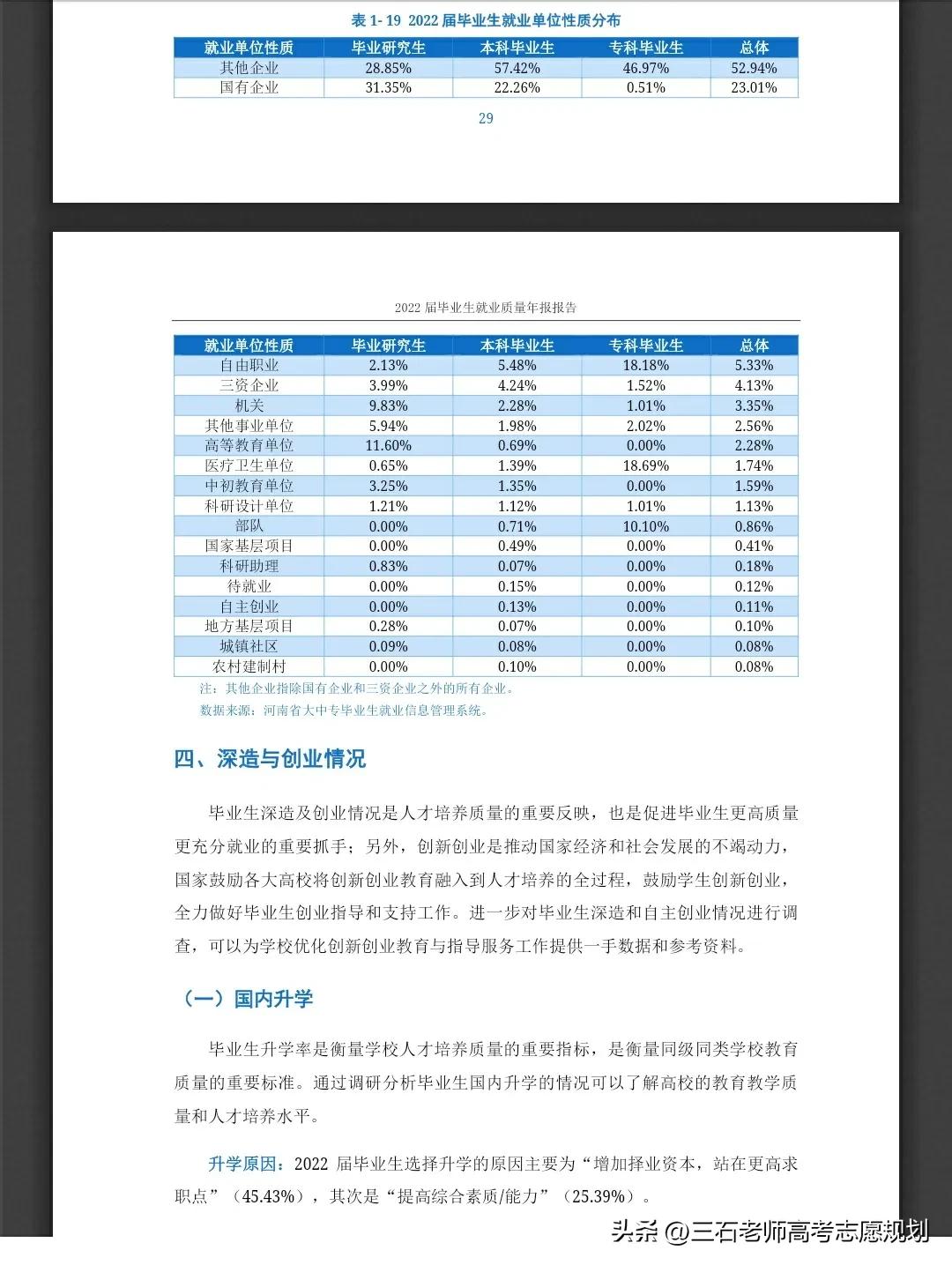 河南理工大学就业真实情况,河南理工就业前景怎么样