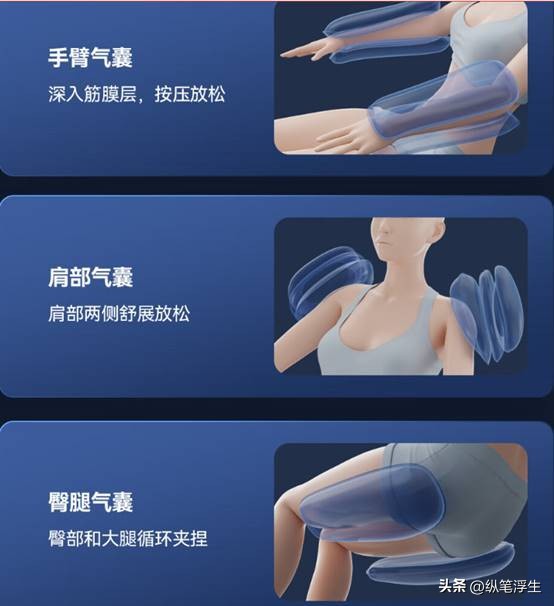 按摩椅怎样选购才是好的,按摩椅品牌推荐按摩椅选购技巧