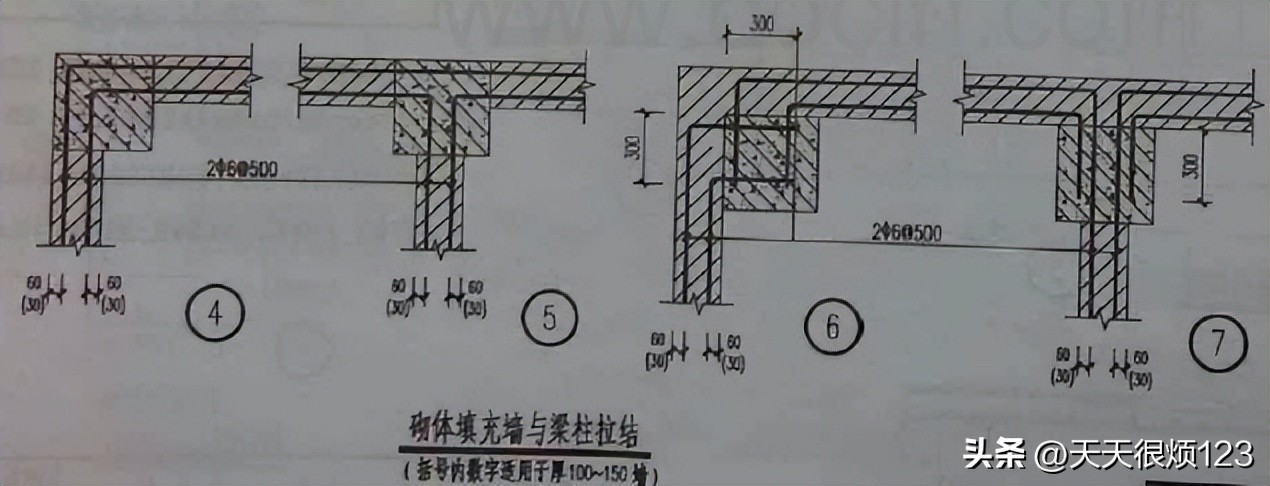 砌体结构工程施工方案设计,砌体结构工程施工工艺流程