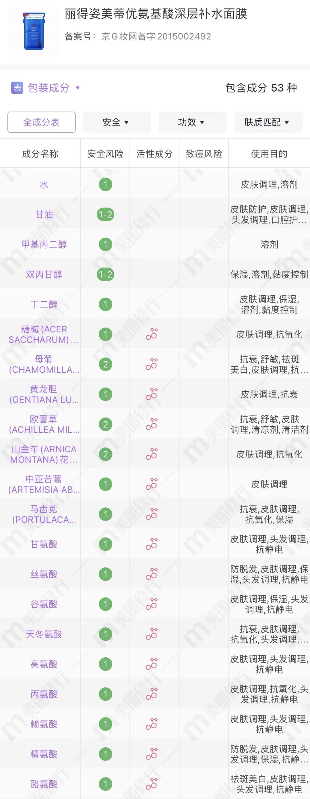 补水面膜最好用不过敏,补水保湿维稳面膜推荐