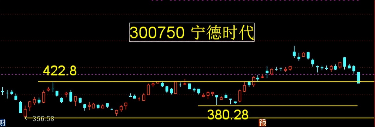 鼎胜新材10转8股派6元 (新瀚新材股票分红)