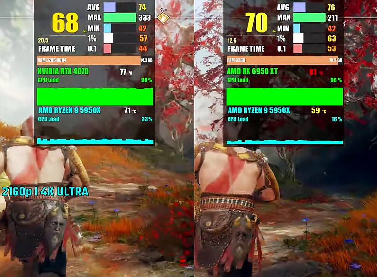 rx6500xt和6600xt游戏测评,rx5600xt与rtx2060首发对比实测