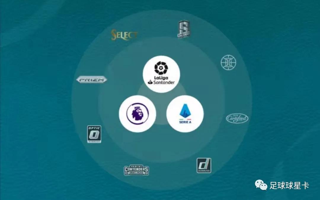 topps对战足球明星卡,topps足球卡交换版