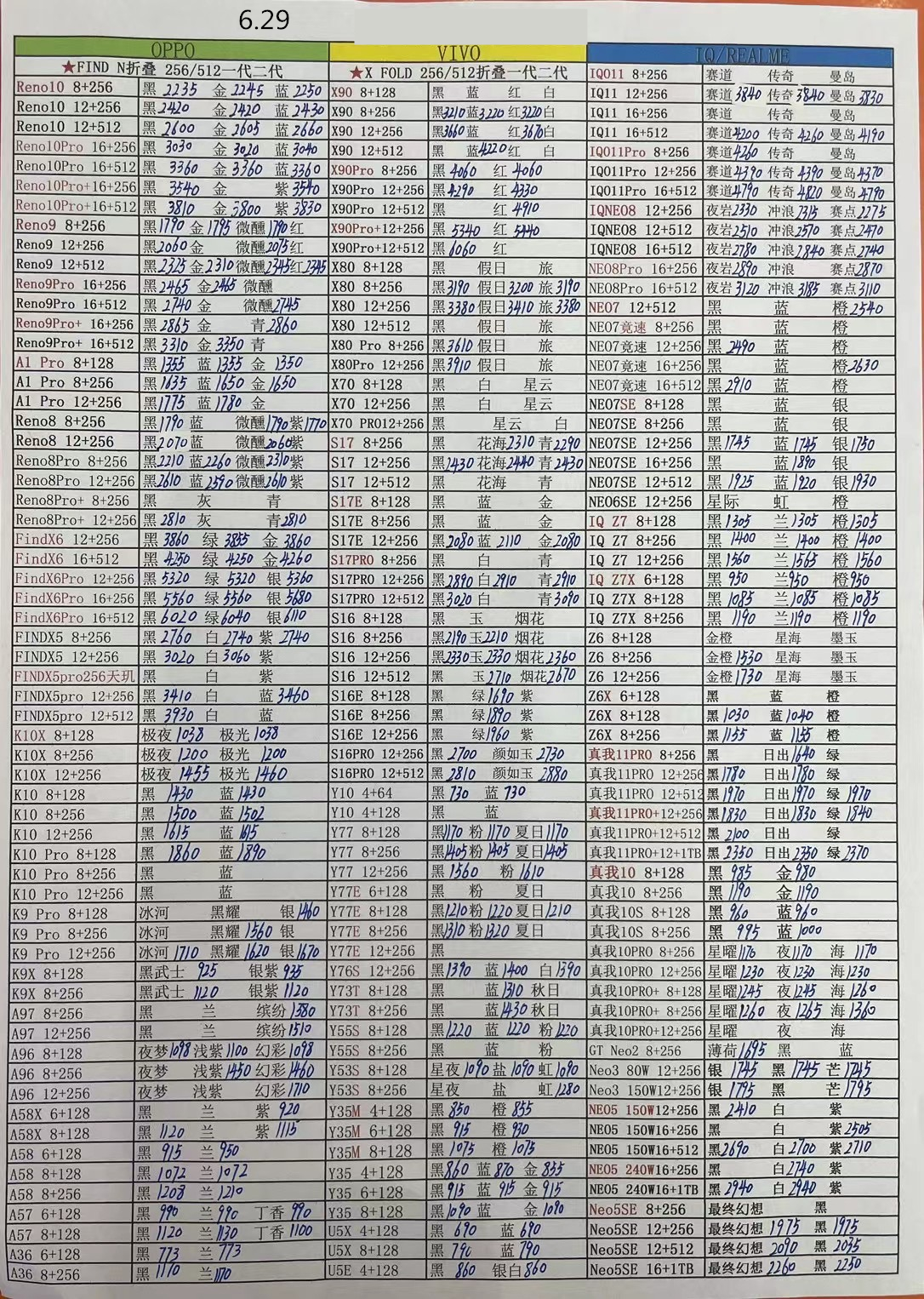 2024年1月11日华强北手机批发价,2023年2月华强北手机拿货价格表