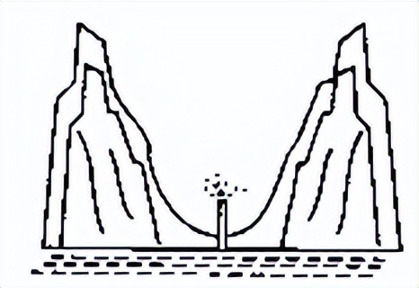初中物理教资简答题归纳,2001年初中物理和2023年初中物理