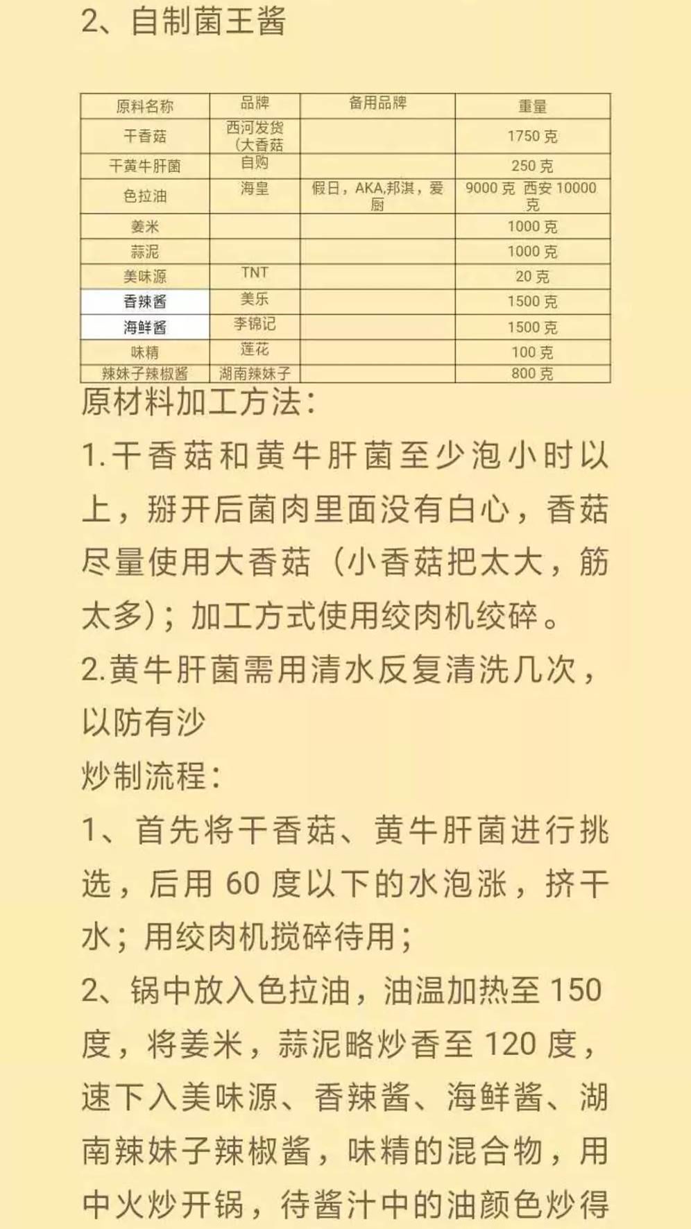 12种火锅酱料配方,火锅店秘制酱料配方教学