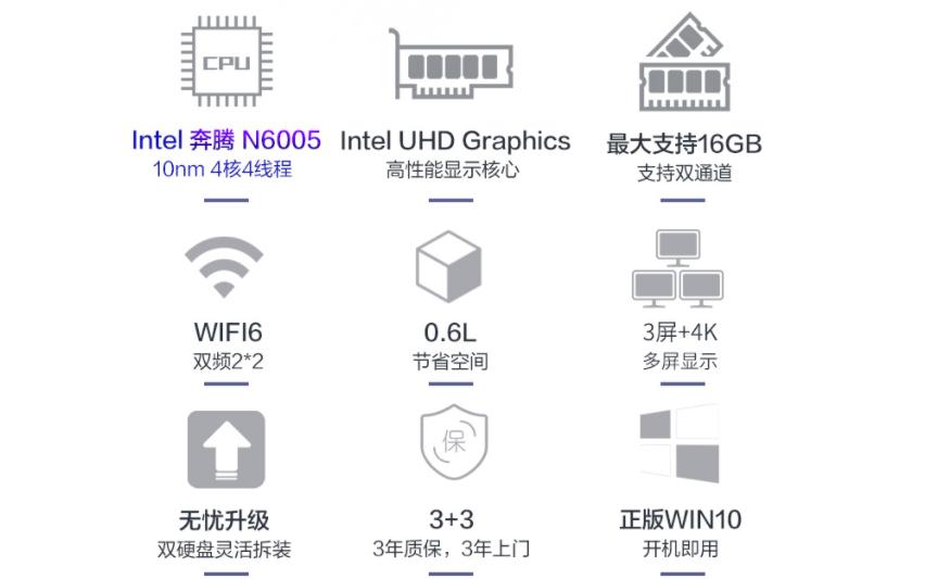 华硕pn41迷你电脑值得买吗,华硕pn41迷你小主机拆机