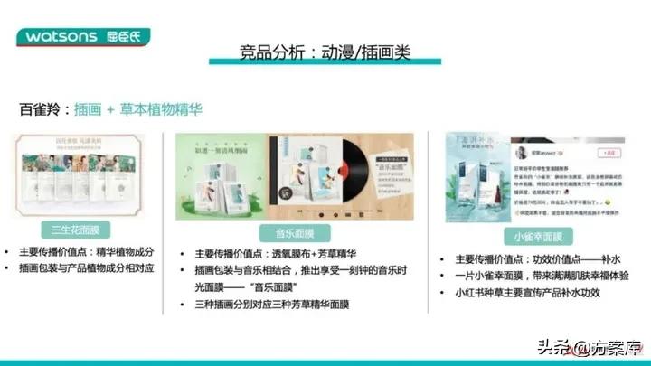 屈臣氏天丝面膜的价格,屈臣氏纳豆锁水细致天丝面膜