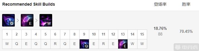 泽拉斯反蓝和对面莫甘娜抢红,卡莎莫甘娜对线寒冰泽拉斯