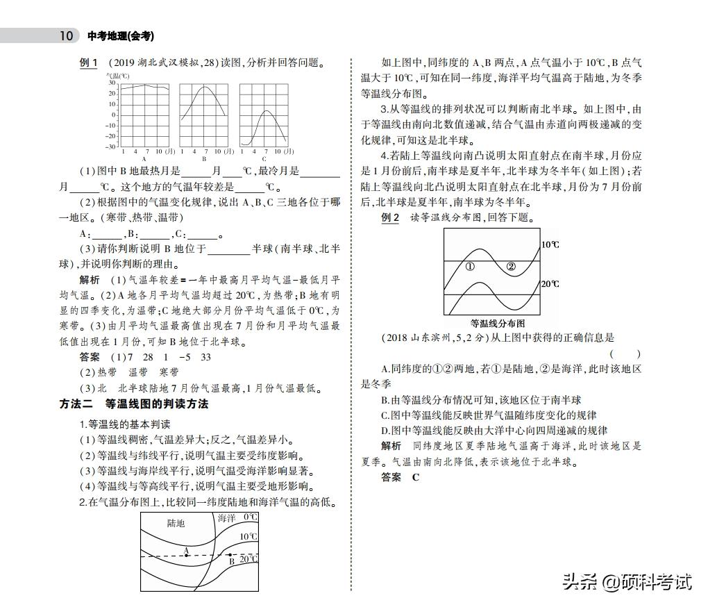2023初中地理会考总复习知识要点,初中地理会考必考知识点汇总