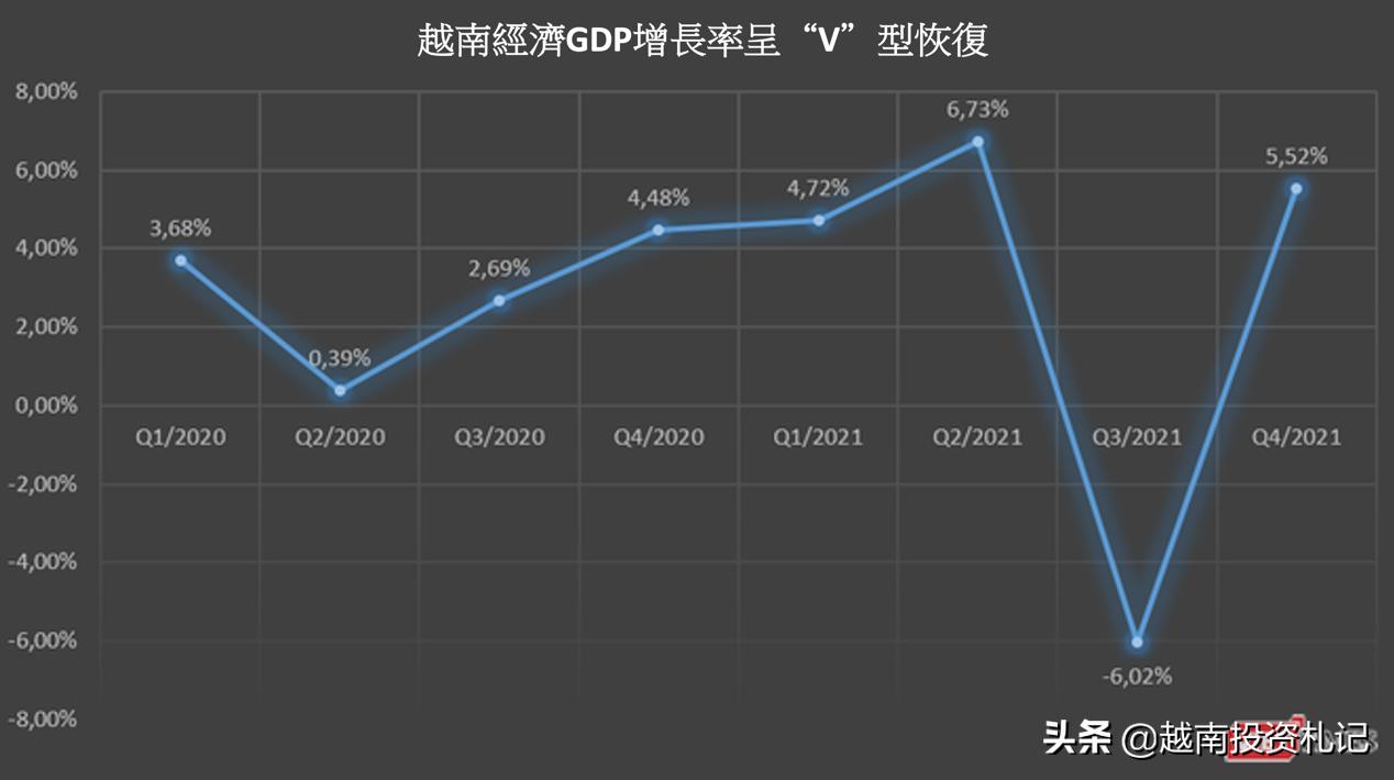 越南已经成为世界制造中心吗,耐克越南制造鞋子质量