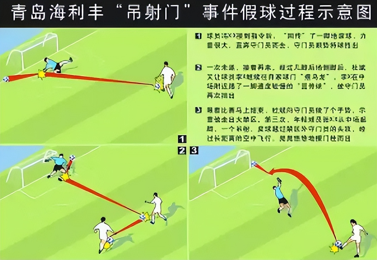 *球赌**！操控比赛！中国体育到底还要伤多少次球迷的心！